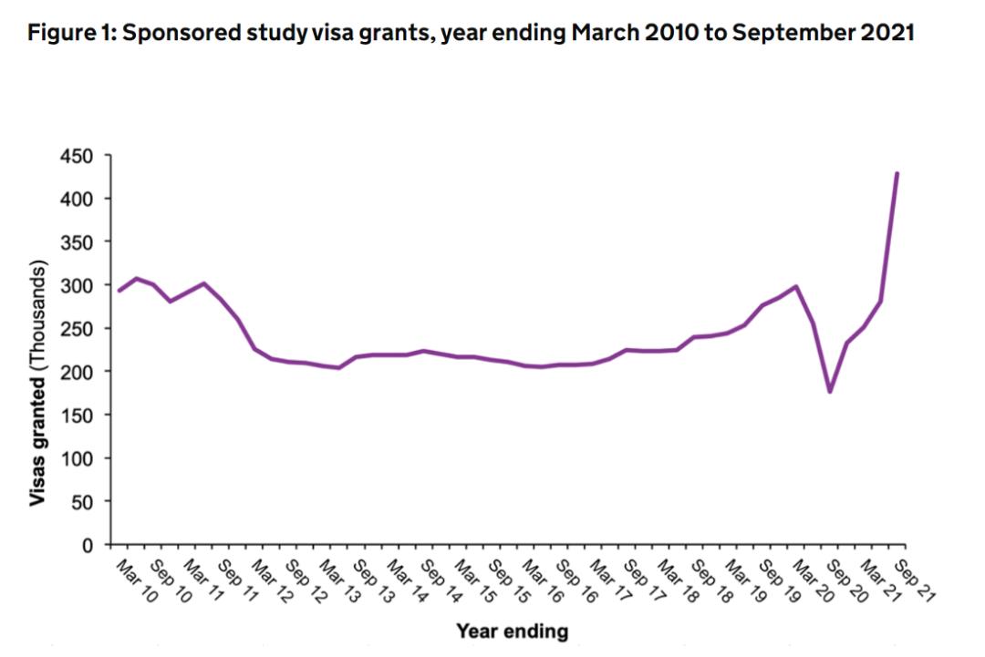 十大被吐槽的大学专业,那些备受吐槽的大学专业