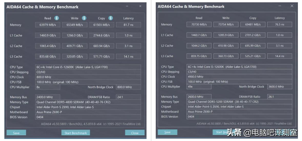 金泰克ddr5内存用的是什么颗粒,金泰克ddr5内存条怎么样