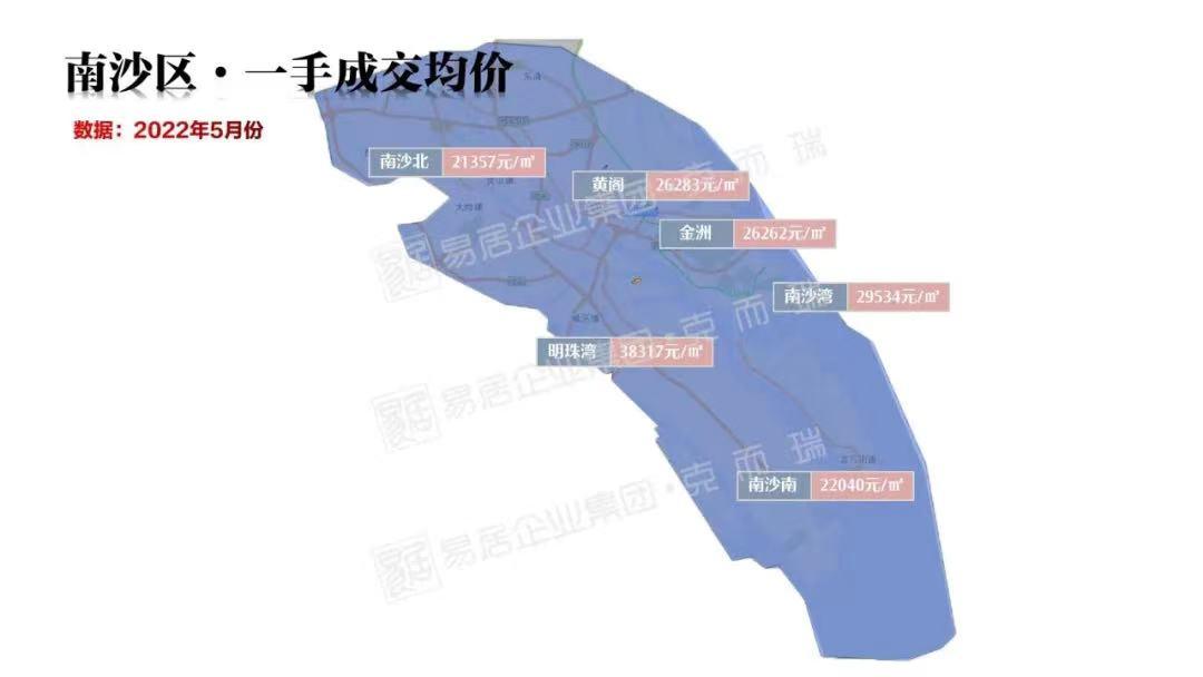 南沙发展重心转移,广州南沙哪个区域买房潜力大