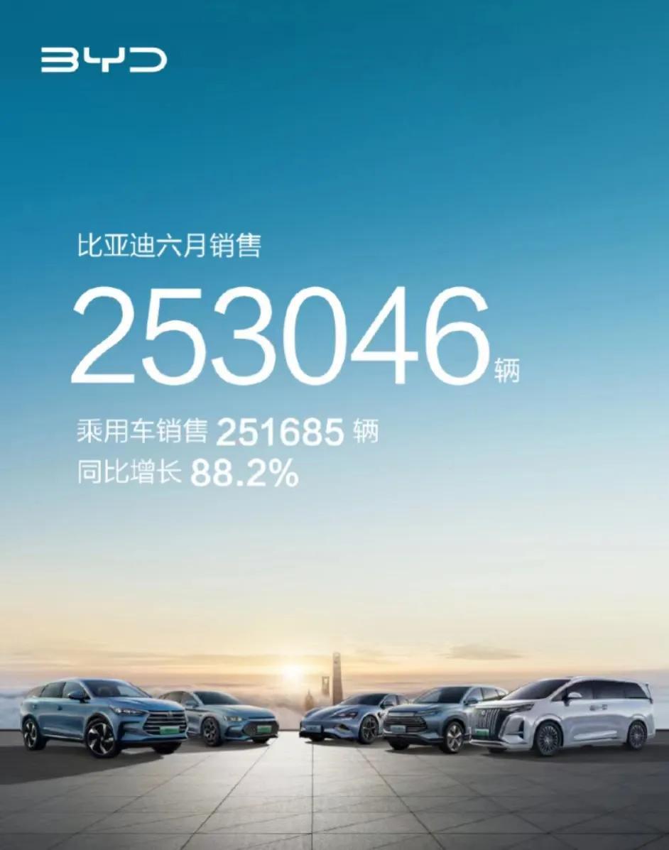 4月销量再破20万比亚迪仍需新爆点,比亚迪冲击300万销量还有多少天