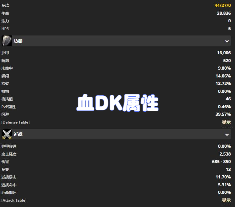 wlk的装备还能用tbc的附魔吗 (wlk狂暴战tbc阶段bis配装)