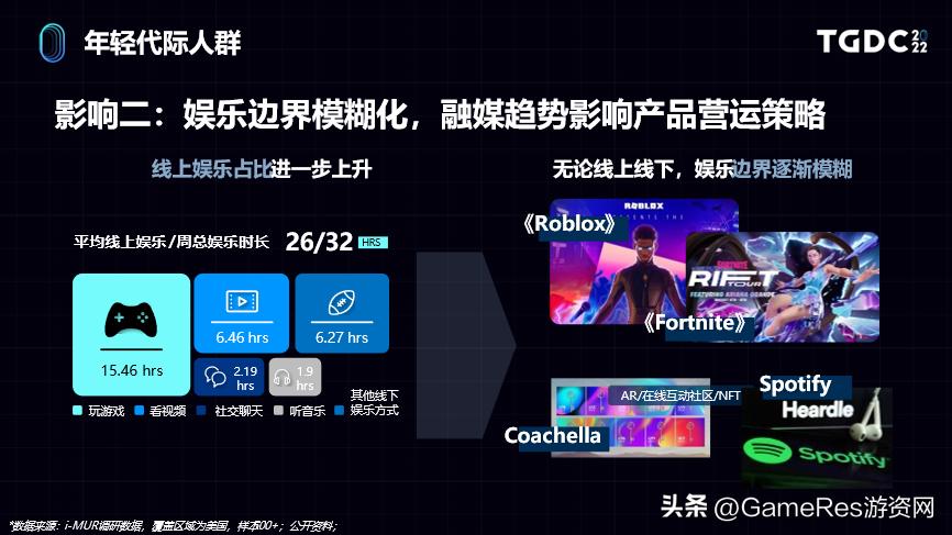 娴峰娓告垙甯傚満鏁版嵁鍒嗘瀽,娴峰娓告垙甯傚満鐨勭幇鐘朵笌鏈洪亣
