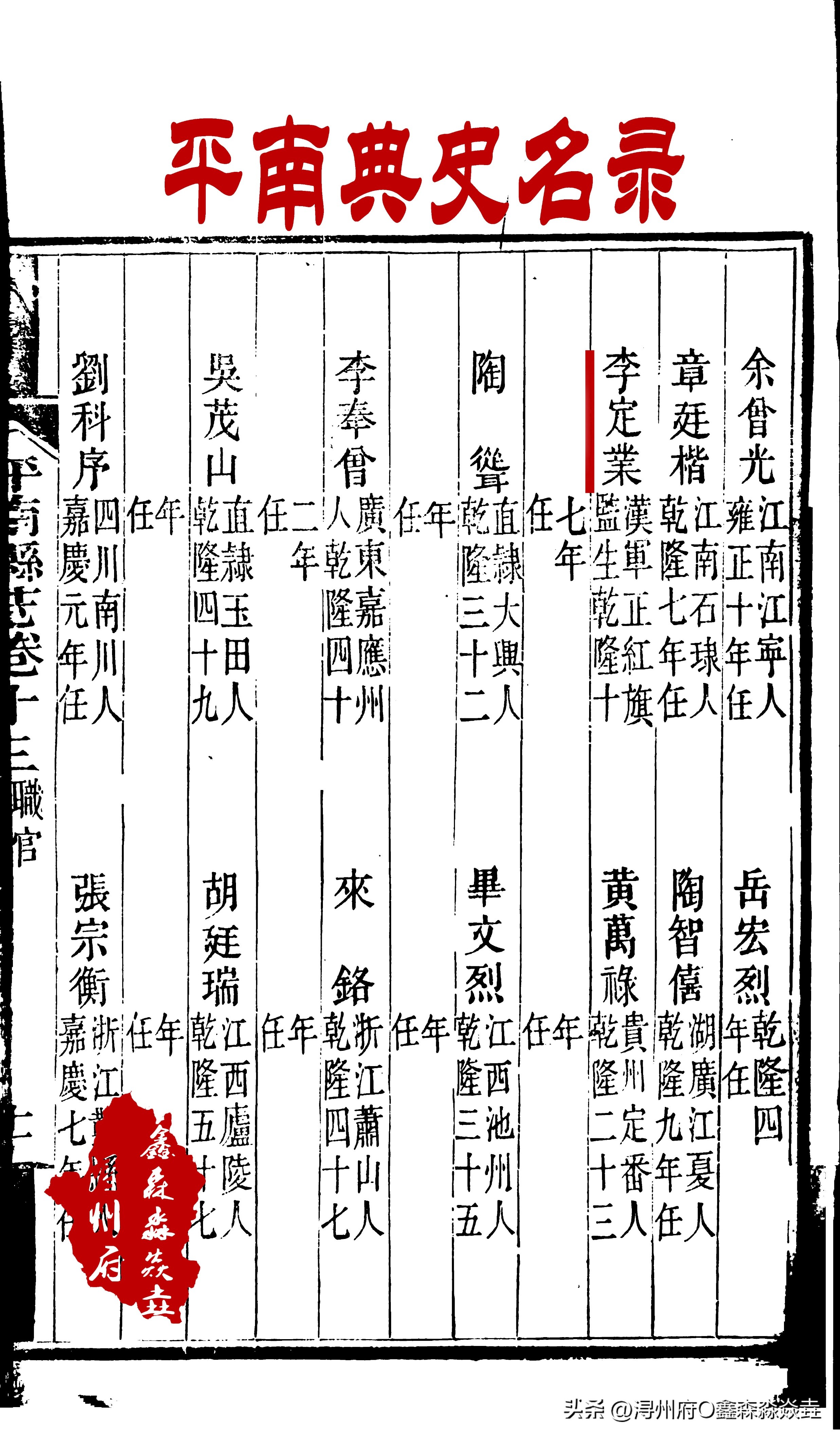 广西人文：古代从天津到平南往返，沿途要花多少钱，走哪里