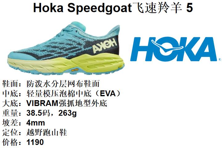 2017年度全球跑鞋大奖,2022十款最佳女子跑鞋