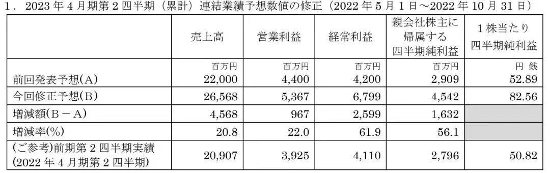 宙斯美容仪不合格能退吗,宙斯美容仪因质量问题被罚款
