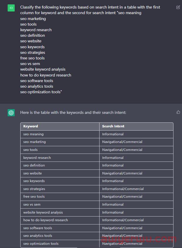 谷歌独立站seo优化,谷歌seo独立站