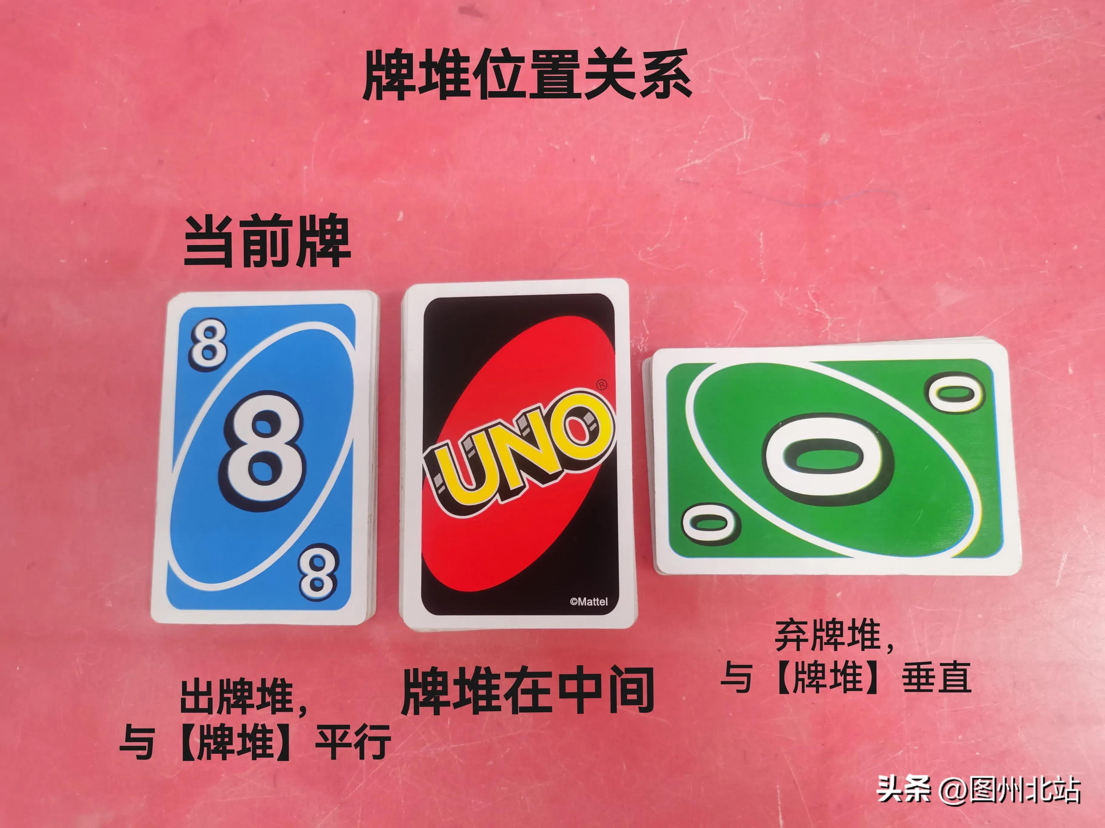 三国杀uno玩法,三国杀基本游戏规则