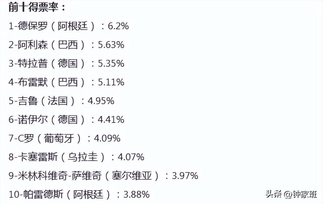 梅西德保罗保镖完整视频,梅西保镖德保罗身价