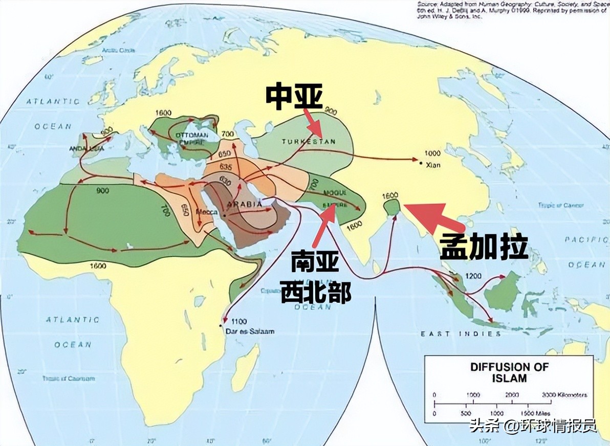 卡塔尔和阿拉伯联合酋长国的关系,卡塔尔沙特阿联酋是发达国家吗