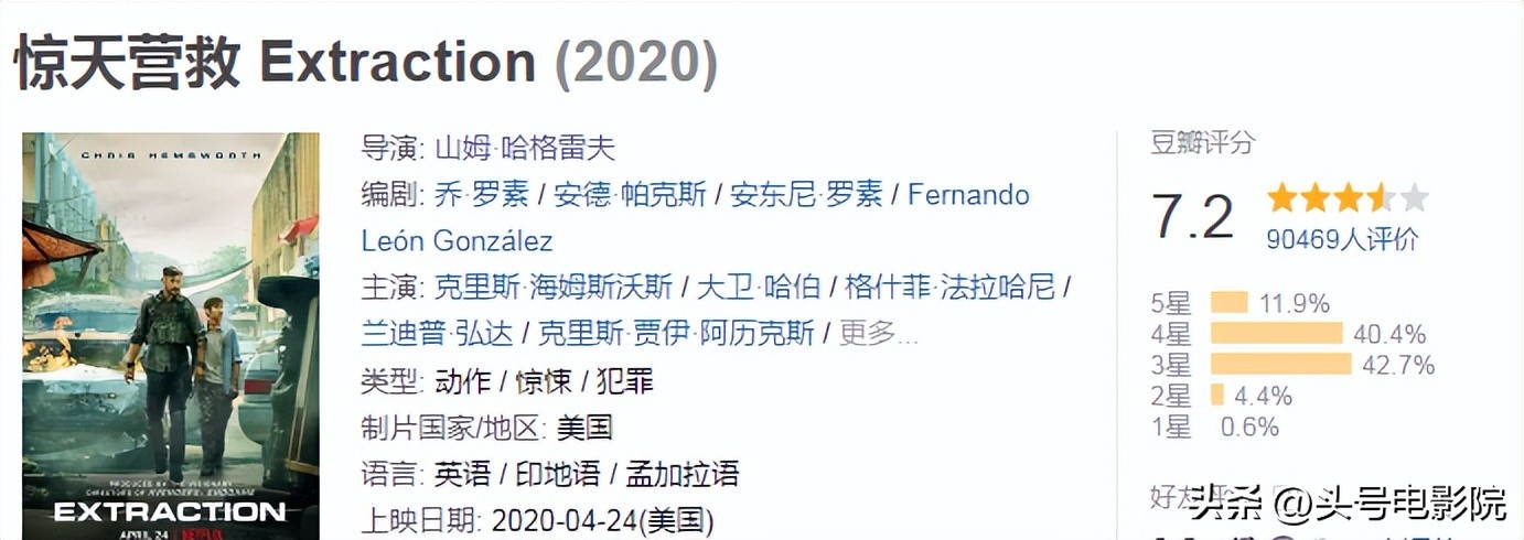 动作*片爽**续集来了！《惊天营救2》开分8.9，锤哥美队替身再合体