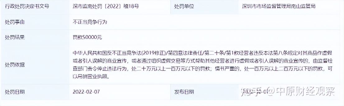 岚淼商城：操盘团队来自超G严选，普通食品自称疾病福音？