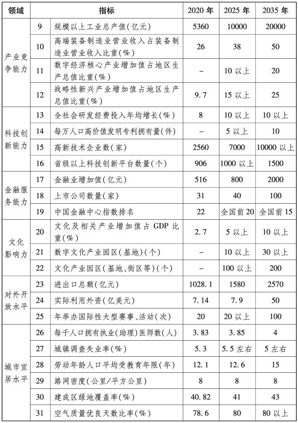 沈阳最新发布重要消息,沈阳市政府发布重要通告
