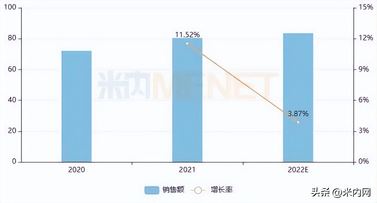 皮肤病医用药品牌排行榜,治疗皮肤病新药上市