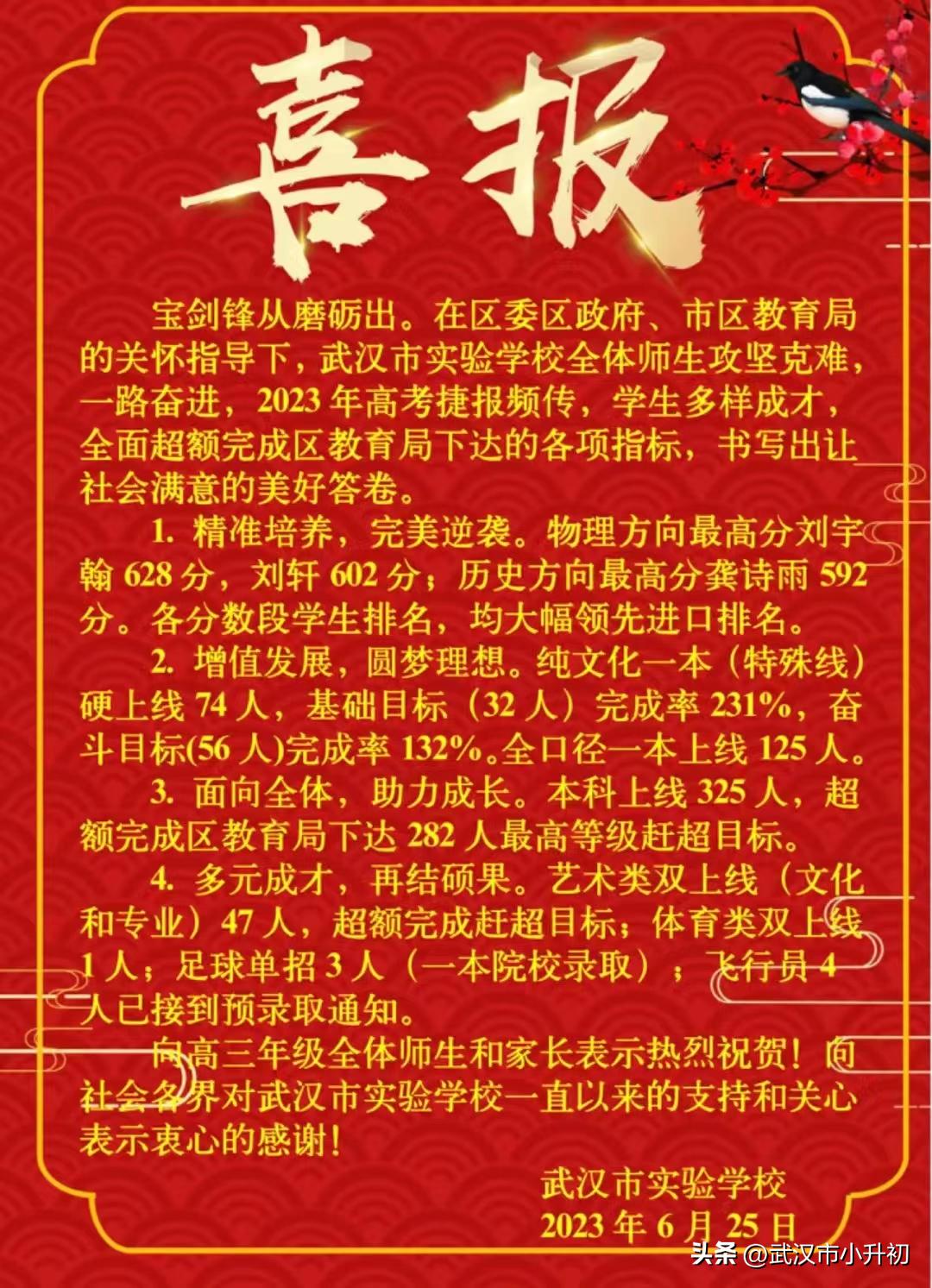 湖北2023高考分数线各个学校,武汉大学2023湖北录取分数线