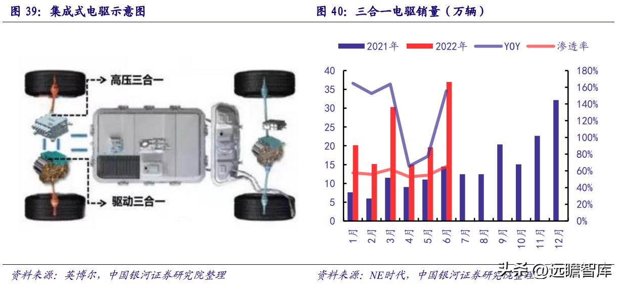 华域汽车在自动驾驶技术的实力,华域汽车核心技术