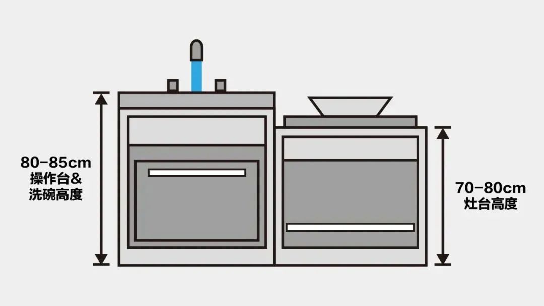 定制家具如何计算展开面积尺寸,家装家具尺寸大公开