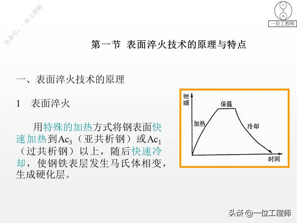表面淬火怎样才能达到均匀度标准,表面淬火和整体淬火如何选择
