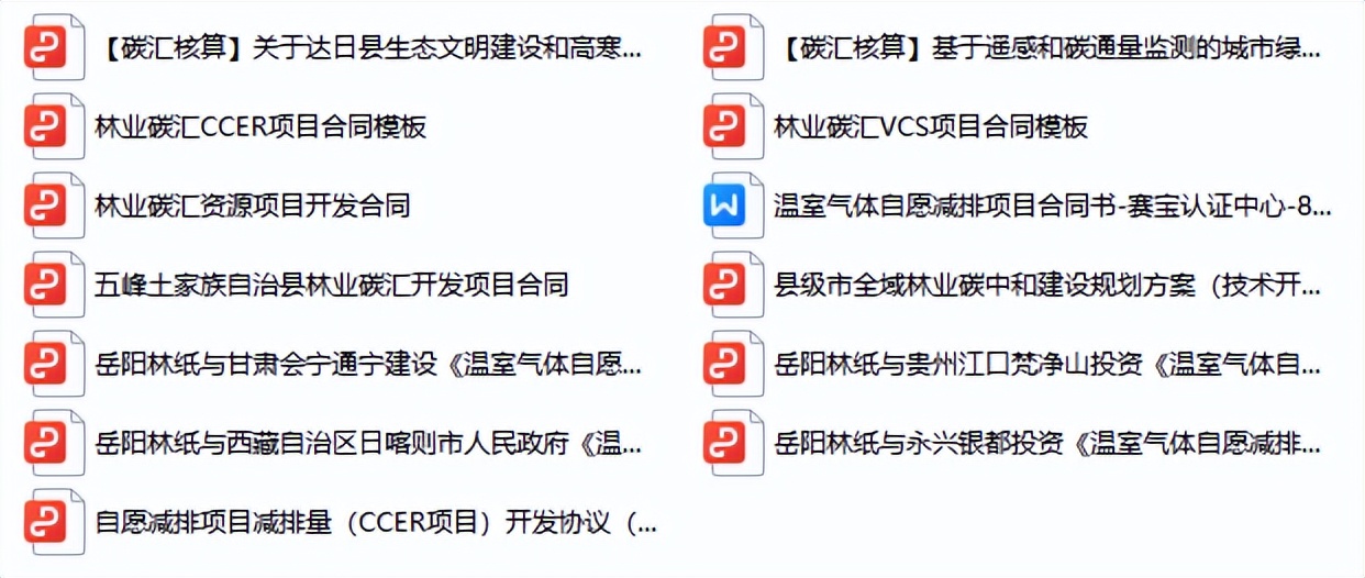 碳管理碳汇碳交易,碳排放碳交易碳指标