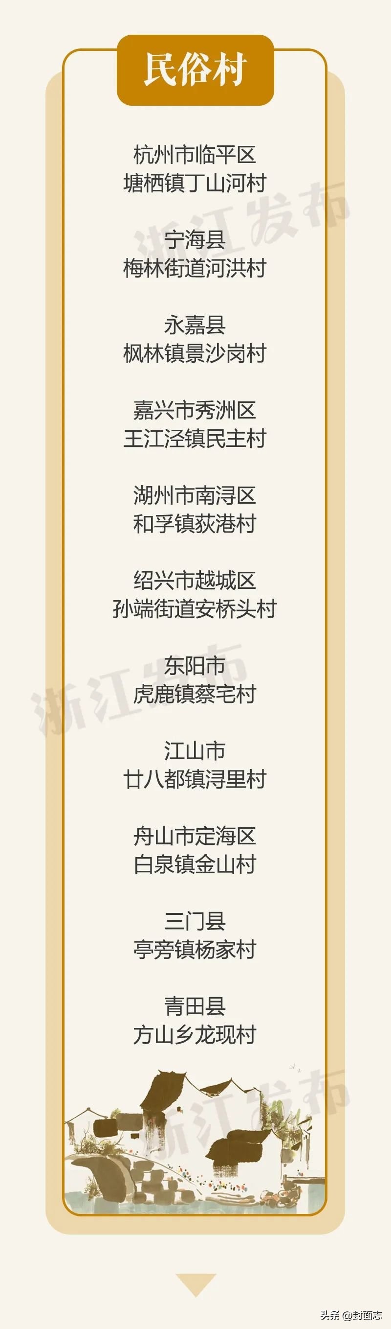 百村争鸣十大系列文化艺术村,浙江100个文化艺术村