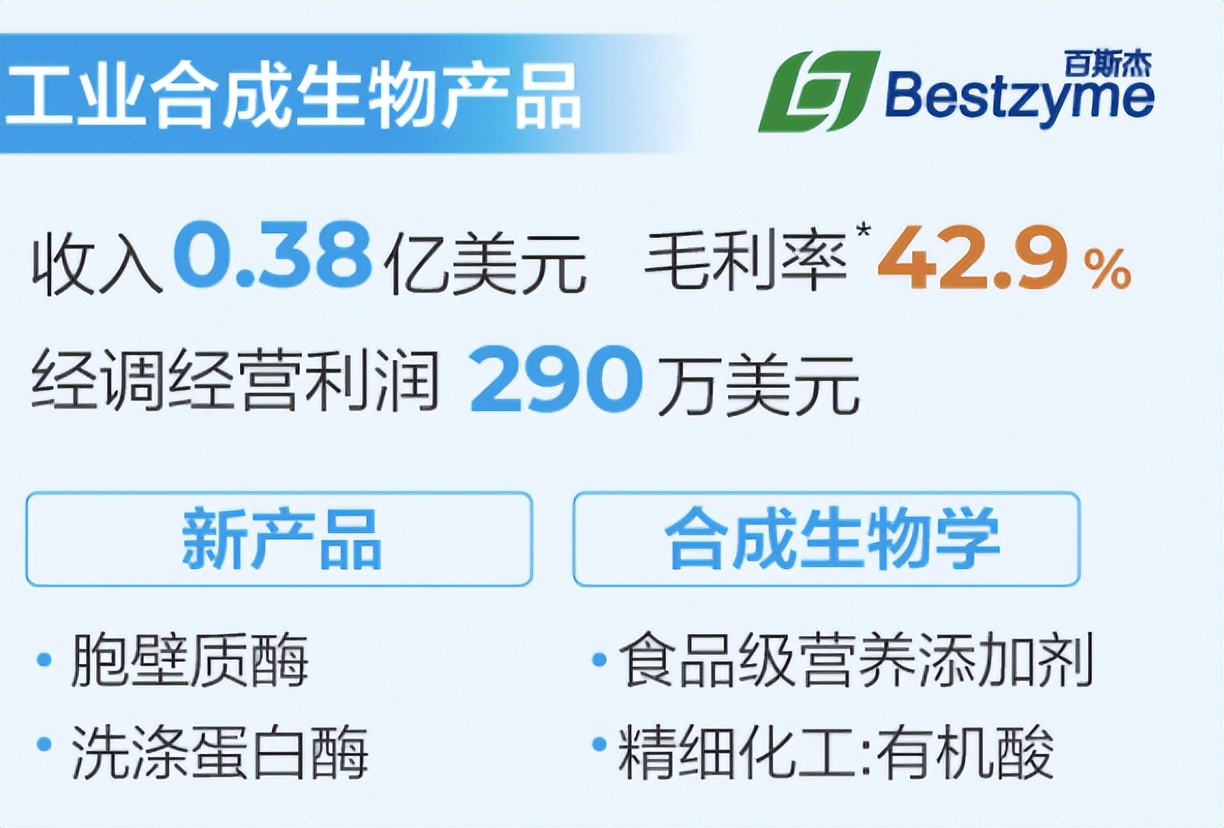 下一个迈瑞医疗,迈瑞医疗上市最新消息