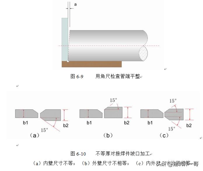 消防工程施工难度大吗,二次消防工程施工方案