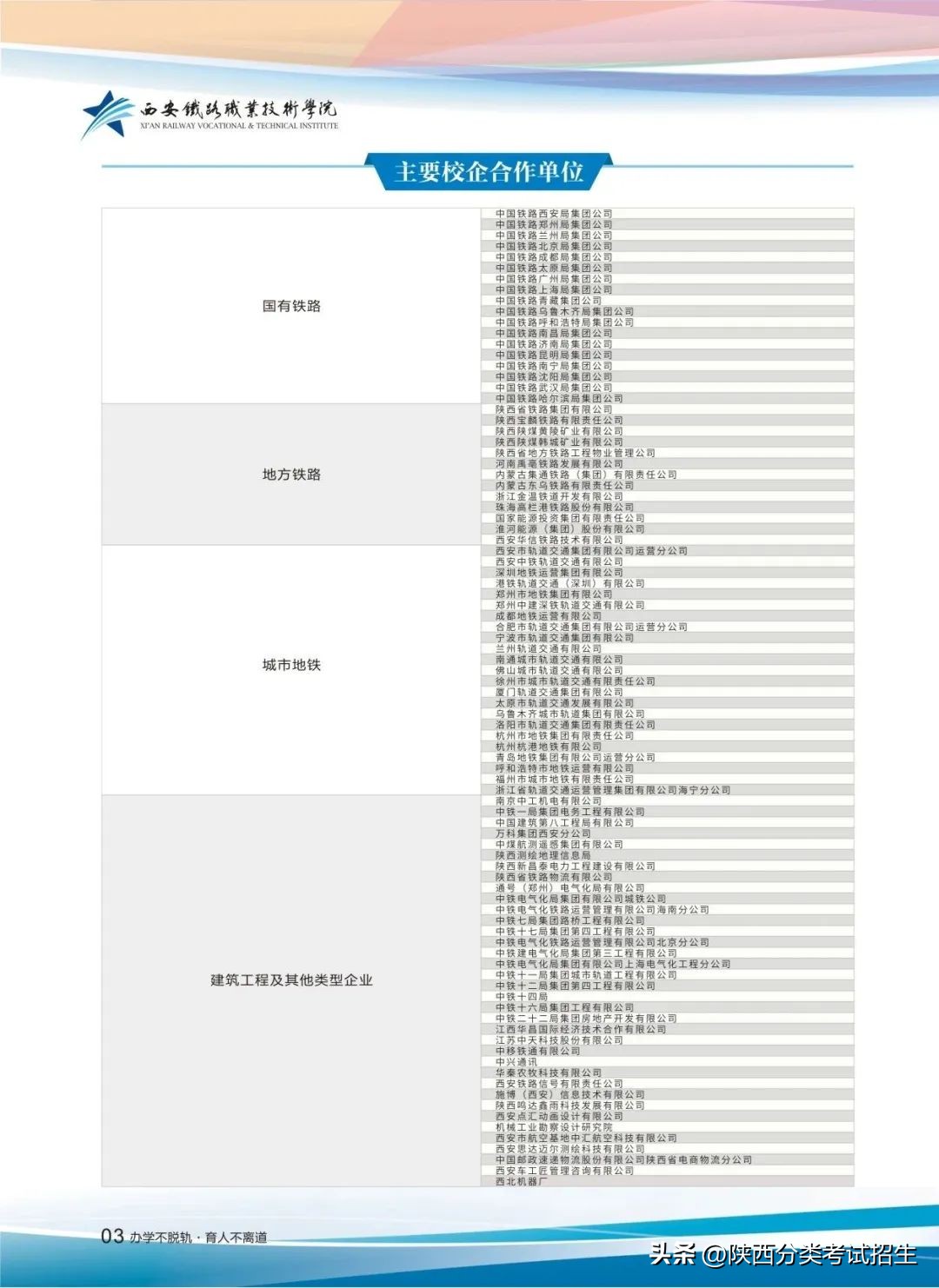 招生简章|西安铁路职业技术学院2023年单独考试招生简章