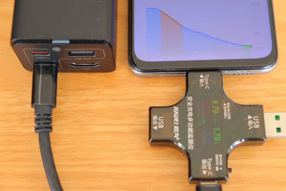 倍思5代氮化镓65w充电器测评,倍思gan5代氮化镓快充头