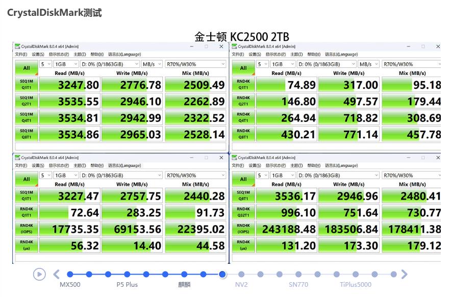 大容量ssd固态硬盘横向测评,2.5寸ssd固态硬盘评测