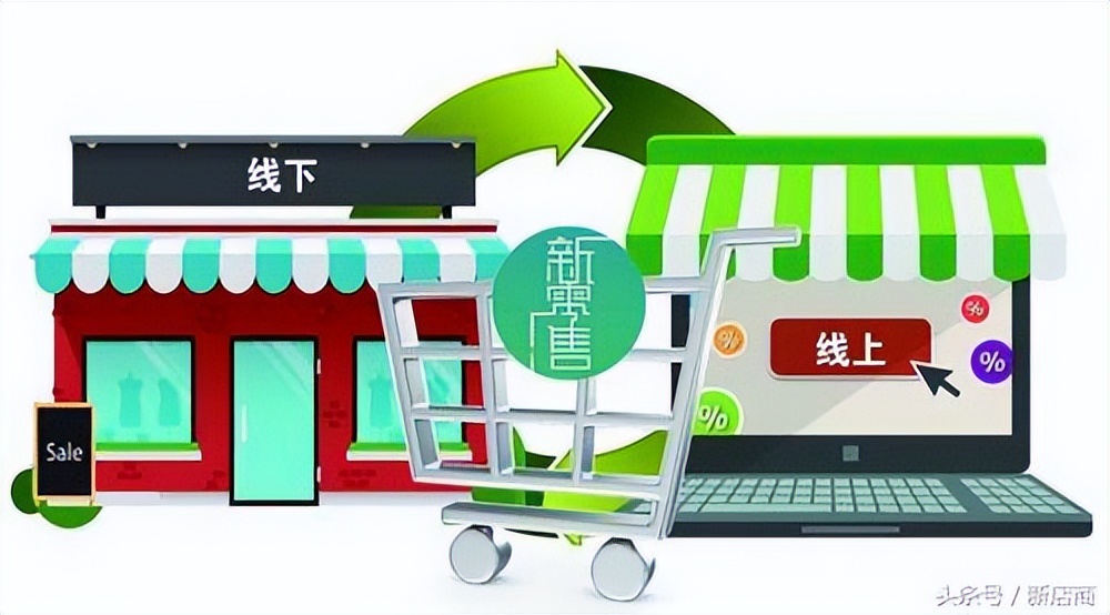 什么是共享购?你听过消费增值模式么?