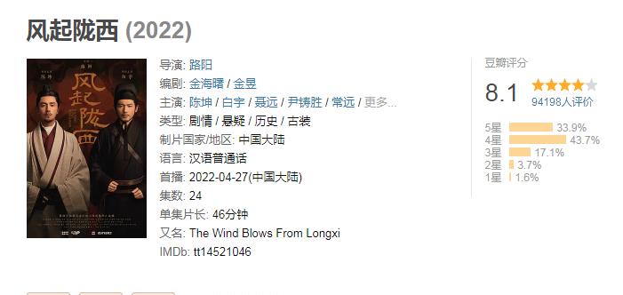盘点2022年最优秀10部电视剧,2022年什么电视剧最值得推荐