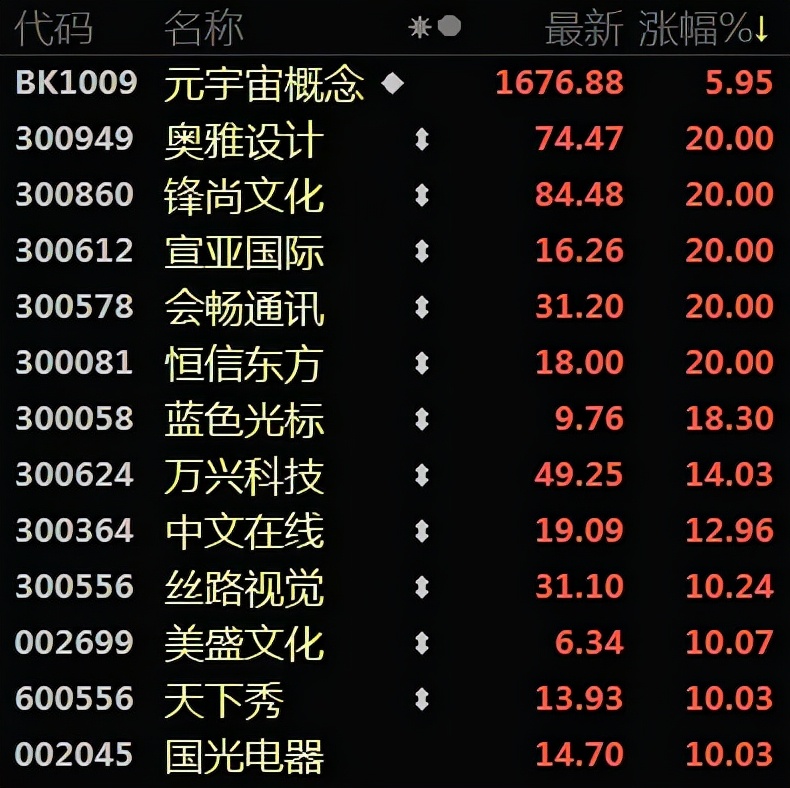 央视新闻有提到元宇宙吗,央视报导元宇宙