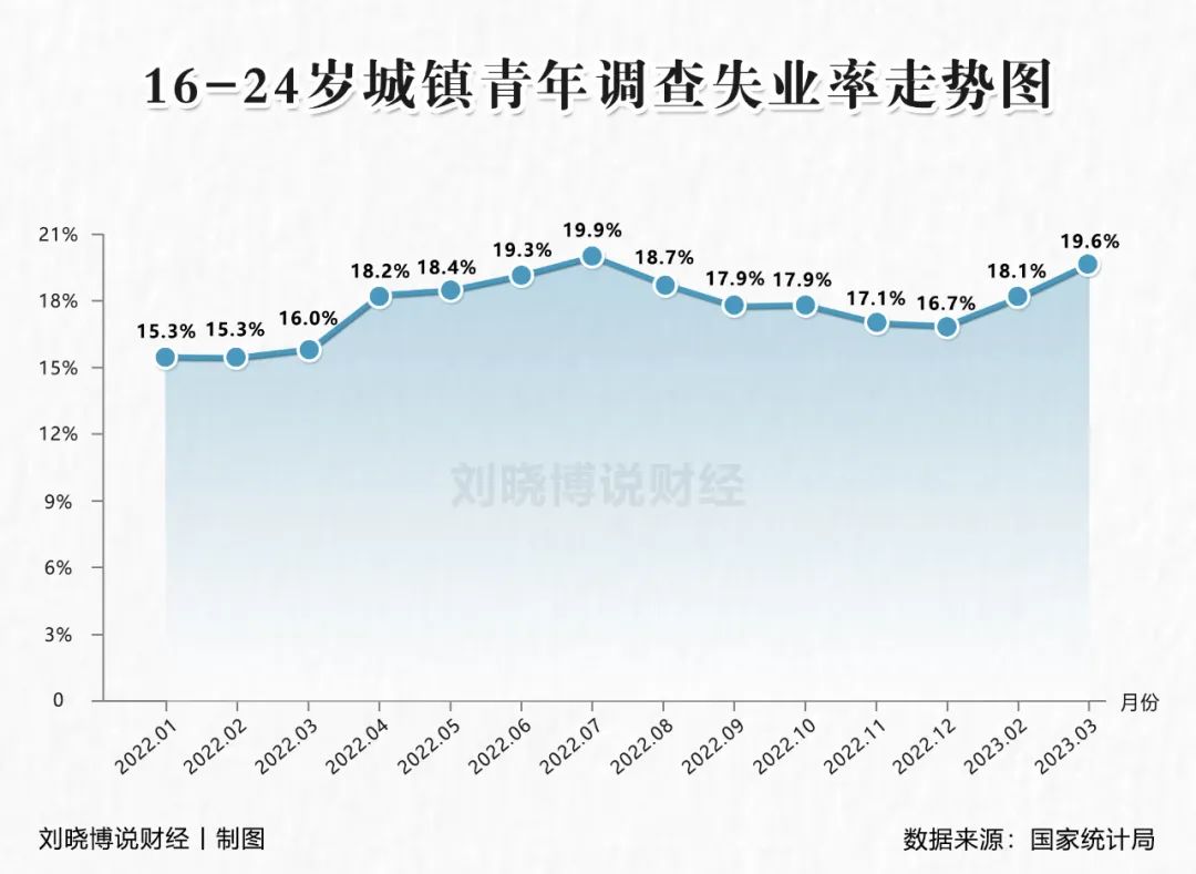 买房赚钱的时代已一去不复返了,买房会亏钱的十个误区