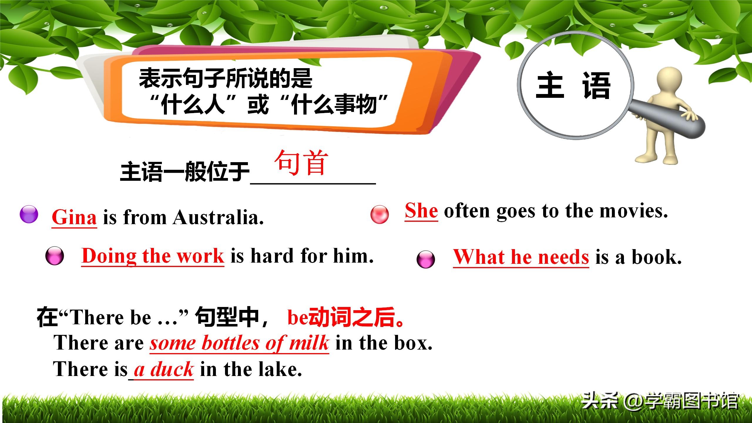 初中7-9年级英语，暑假预习+复习：句子成分+句子结构深度解析
