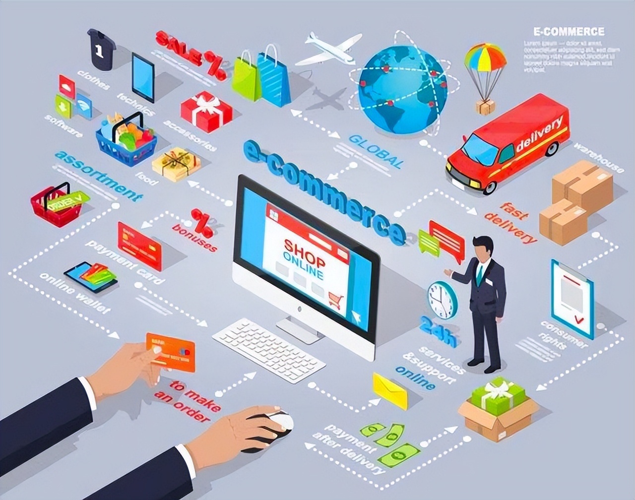 技校电子商务专业实训,技校电子商务专业学的啥