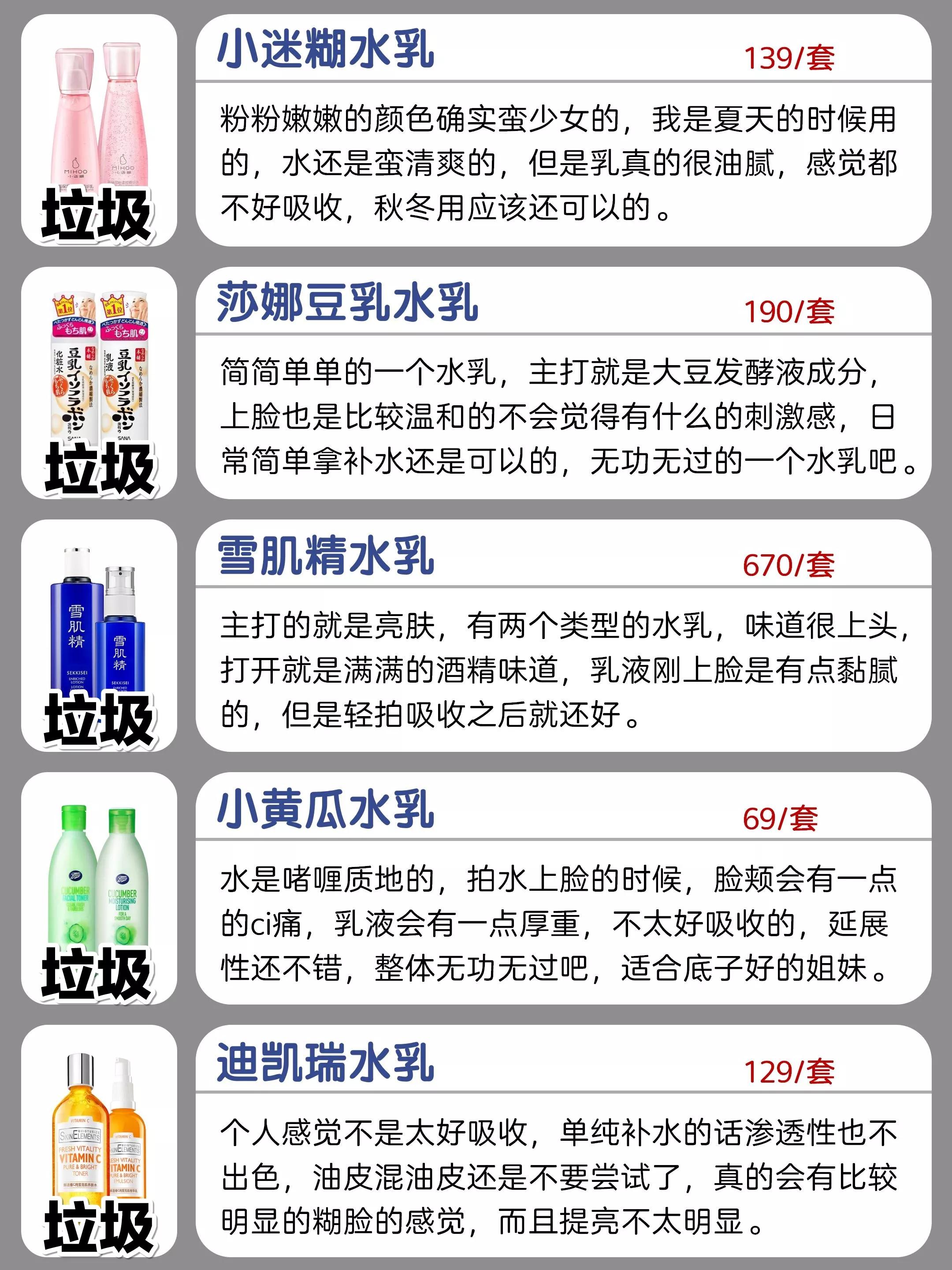 十大公认好用的水乳国货,口碑最好的国货保湿水乳排名第一