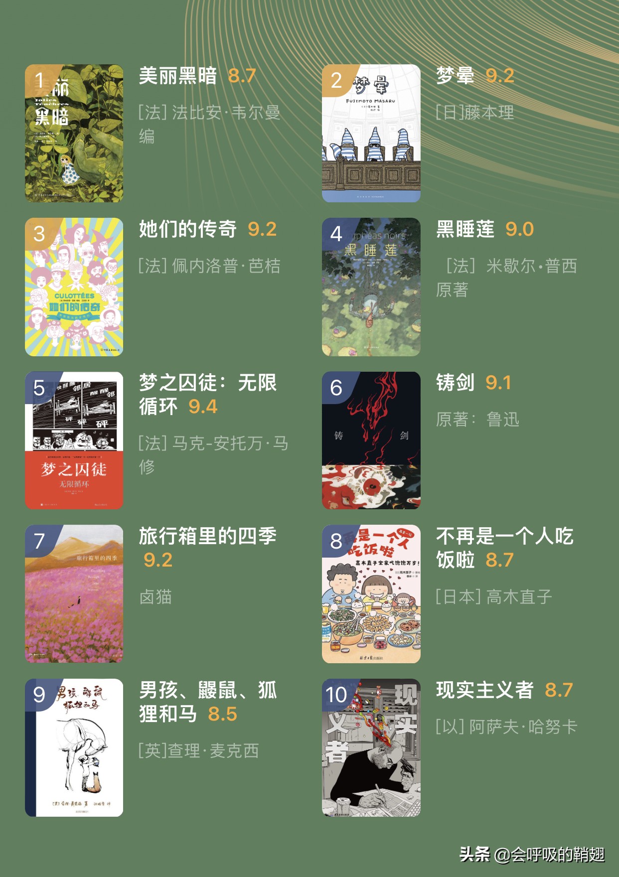 2022年推荐你读这12本好书,2022值得读的书