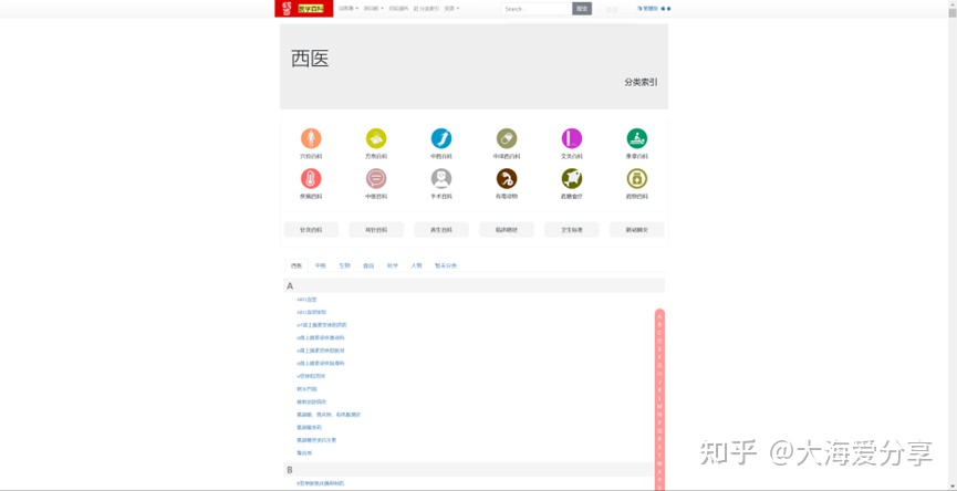 鍖荤枟鏁版嵁鏌ヨ缃戠珯,鍖荤枟鐭ヨ瘑鏌ヨ缃戠珯