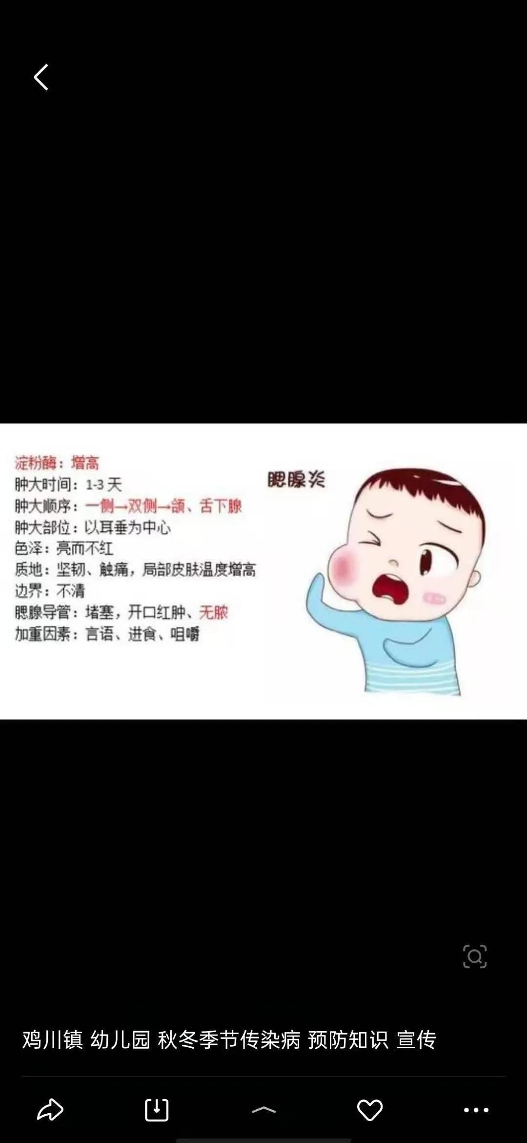 春天感染新冠的几率大吗,男性染上病毒有生育的影响吗