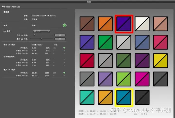 经典笔电复刻机51nbT70评测：依然可以ThinkPad！