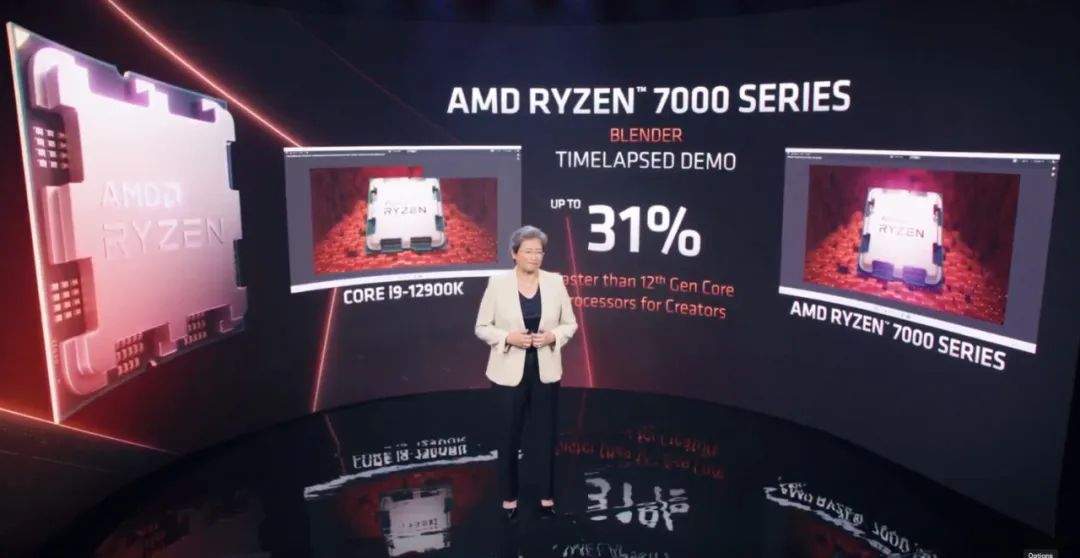 amd锐龙7000首发价多少,amd发布锐龙7000性能提升