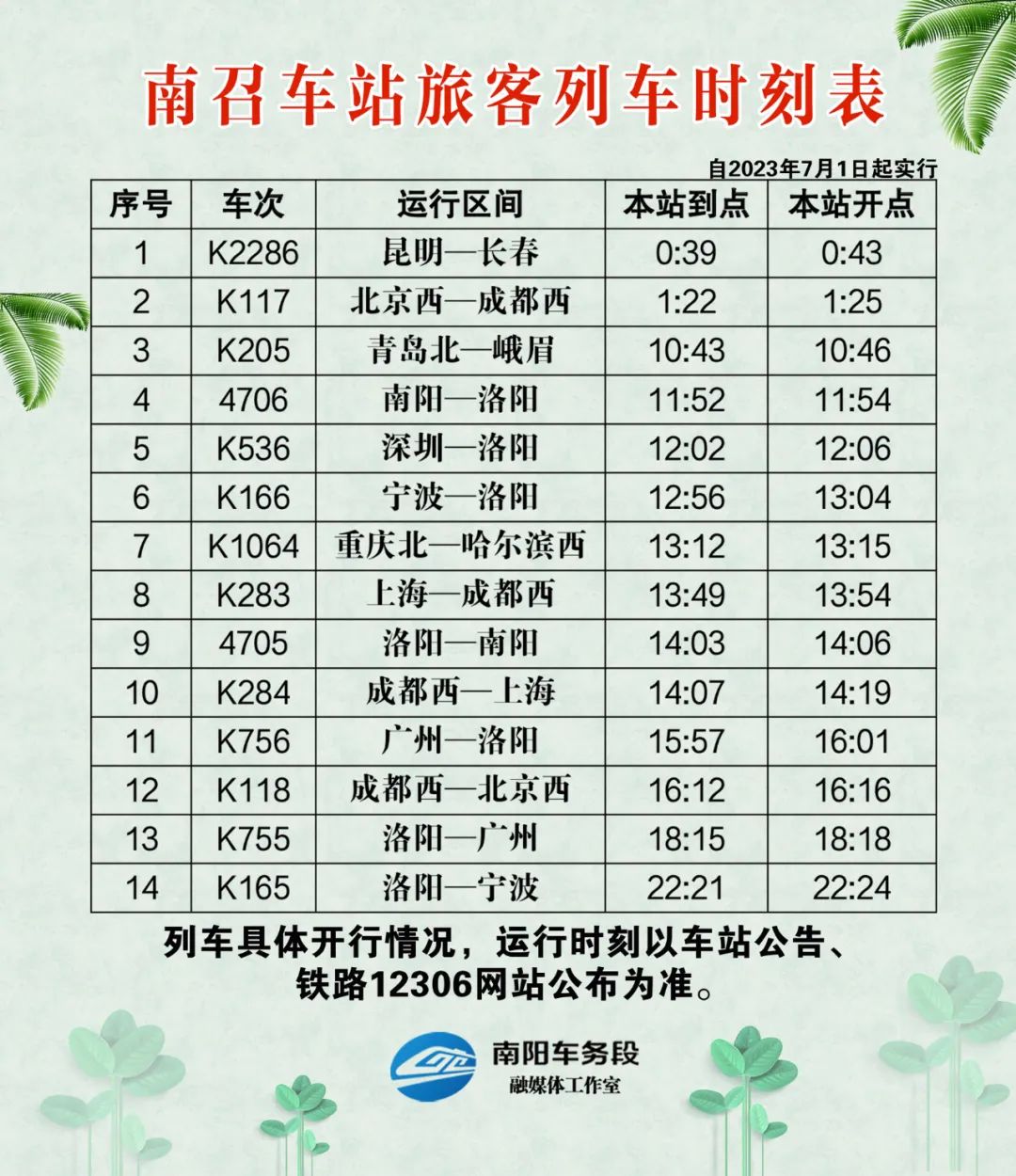 南阳列车时刻表最新消息,2024南阳站新列车运行图