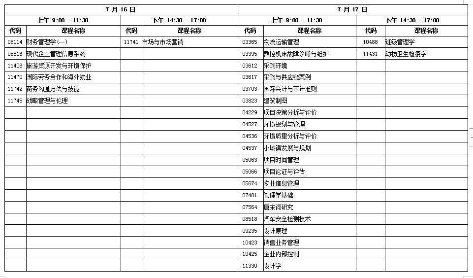 2022年4月广东省自考会延期吗,广东省2022年4月自考报名时间