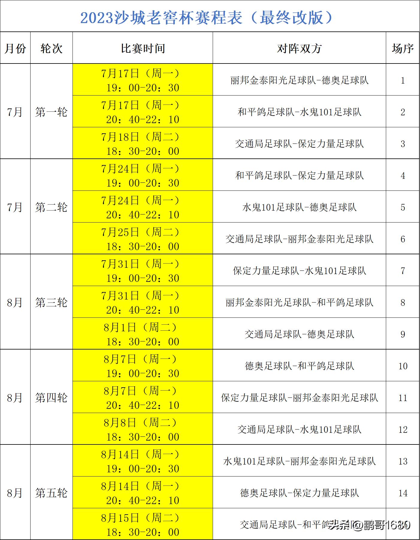 沙城老窖活动现场,沙城杯篮球赛