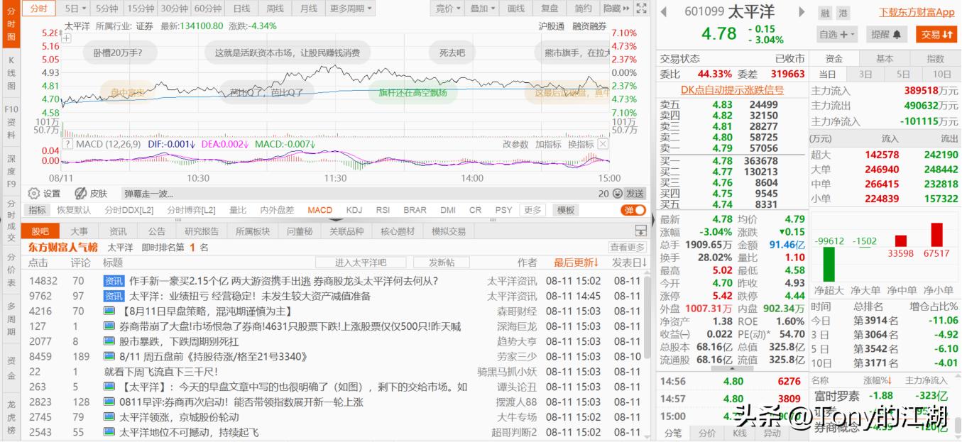 伤心太平洋视频,伤心太平洋歌曲