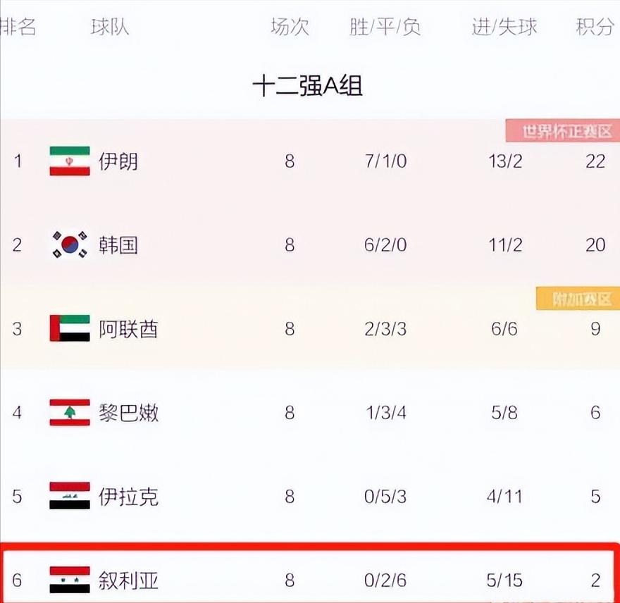 冯潇霆恒大足协,中国足协对冯潇霆的处理