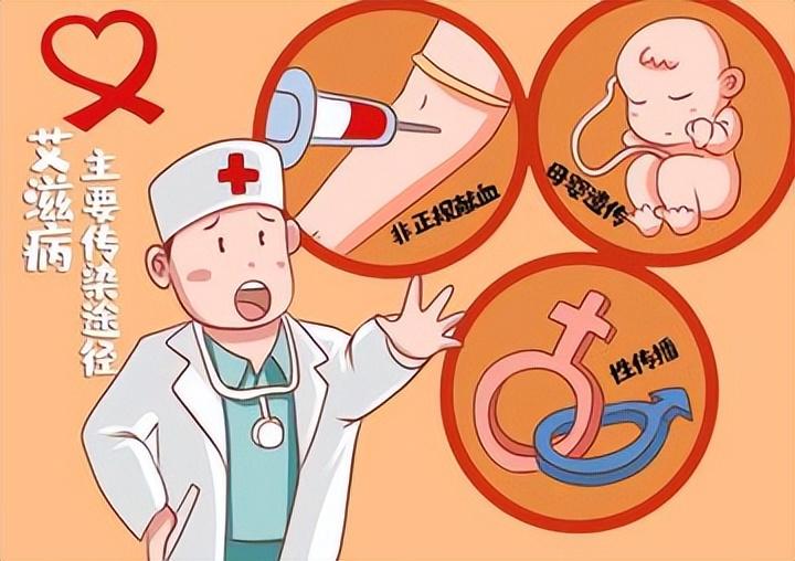 可以不通过性传播的疾病有哪些,非性传播疾病