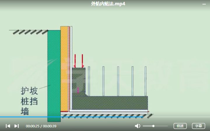 一建押题黑科技,科目一精简500题免费刷题app
