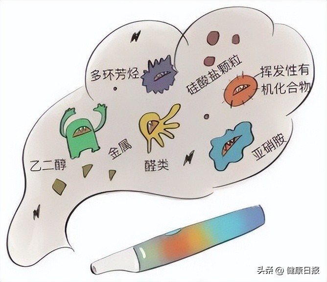 粗烟与细烟哪个对人体危害大,细的烟危害大还是粗的烟危害大