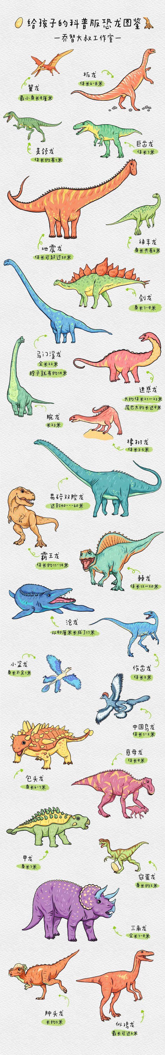 史前恐龙怎么折,恐龙化石折纸骨架