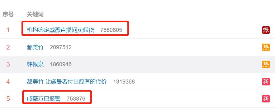 戚薇为售假事件抹泪,戚薇吐槽网购被骗